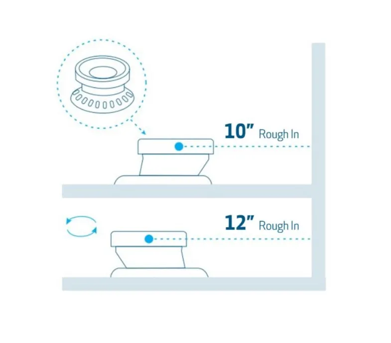 Caroma Sydney Smart II One Piece Dual-Flush Toilet