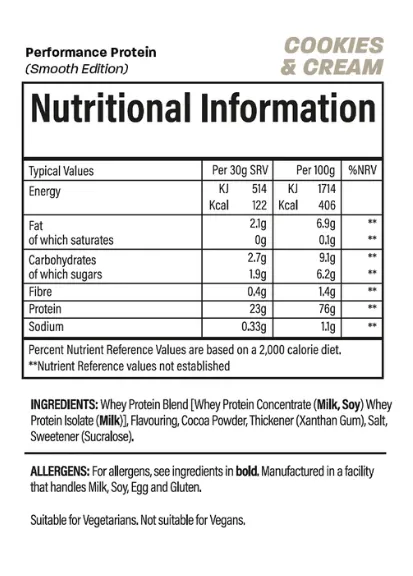 Performance Protein 1kg (Smooth Edition)